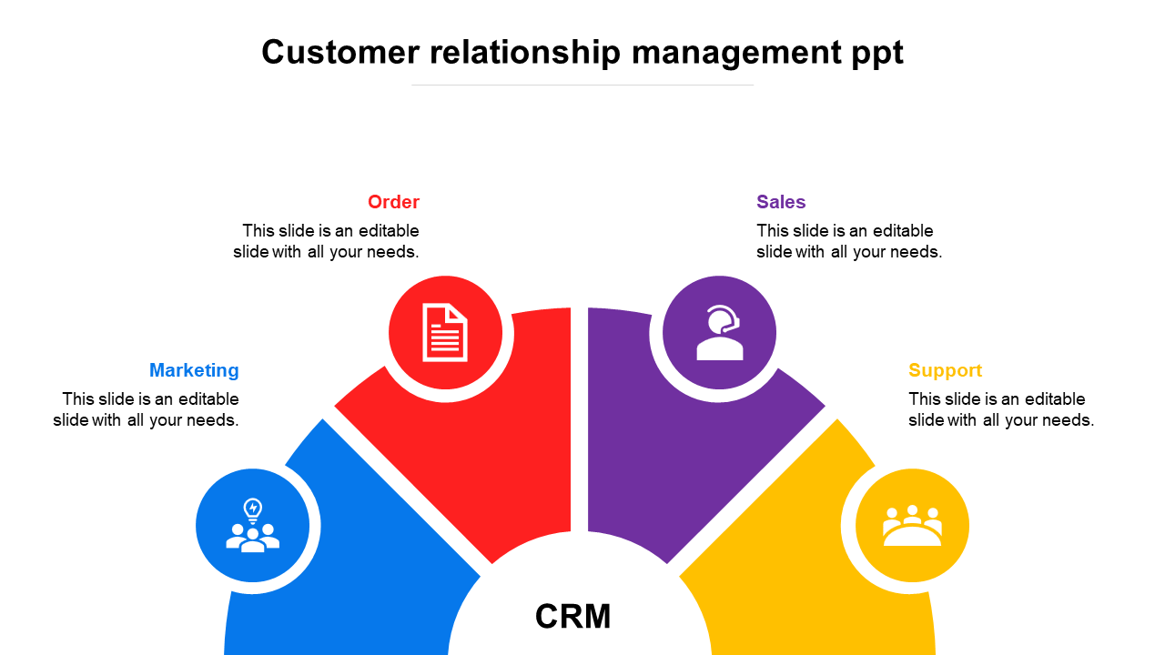 Customer Relationship Management PPT and Google Slides